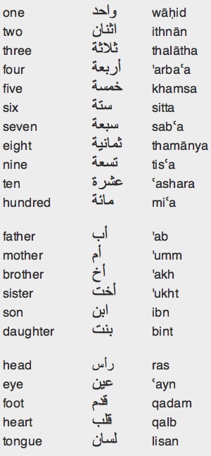 arabic